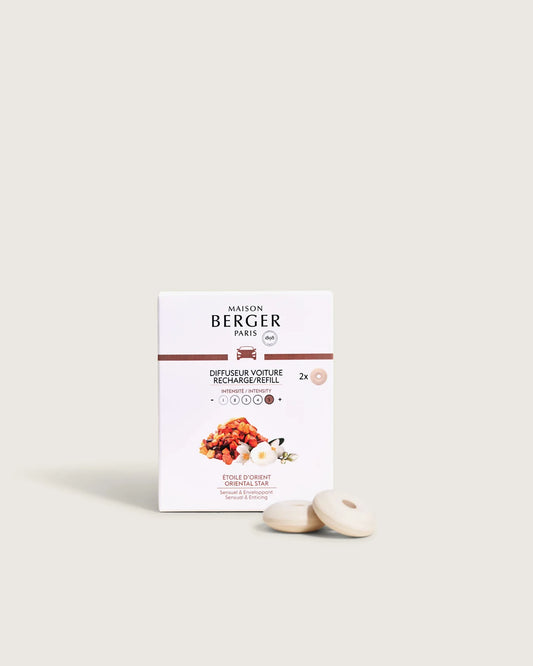 RECARGA DIFUSOR COCHE ETOILE D´ORIENT (INTENSIDAD 5)