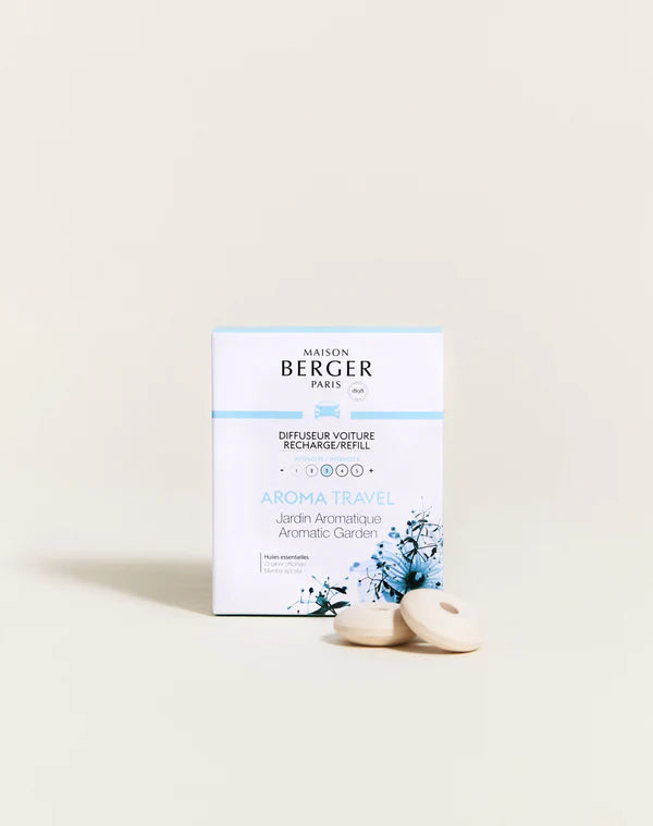 RECARGA DIFUSOR COCHE AROMA TRAVEL (INTENSIDAD 3)