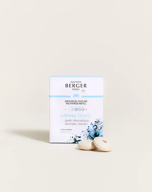 RECARGA DIFUSOR COCHE AROMA TRAVEL (INTENSIDAD 3)