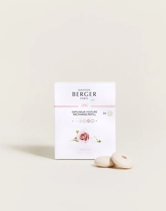 RECARGA DIFUSOR COCHE PARIS CHIC (INTENSIDAD 4)