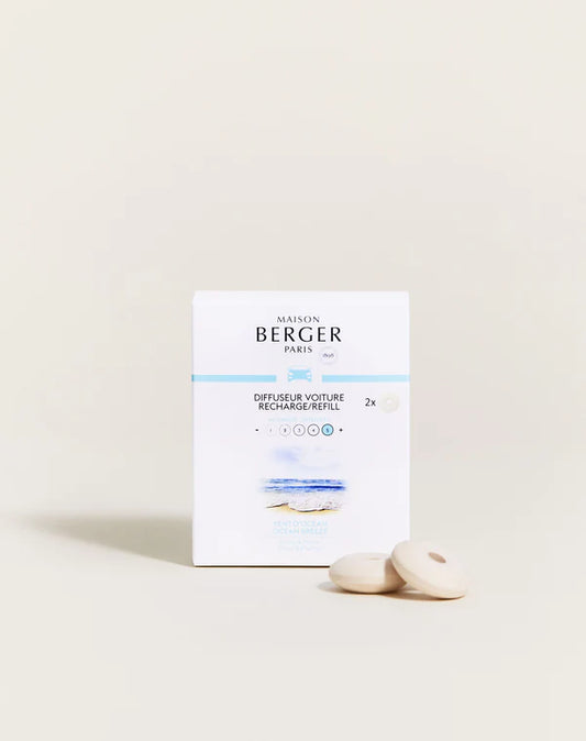 RECARGA DIFUSOR COCHE VENT D´OCÉAN (INTENSIDAD 5)