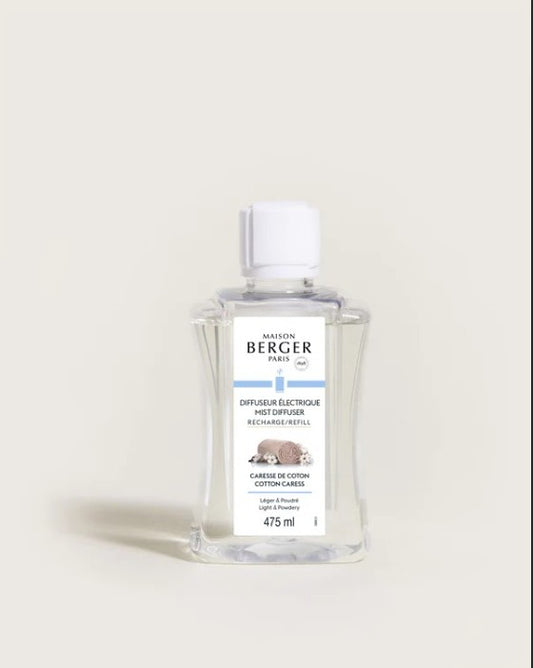 RECARGA DIFUSOR ELECTRICO CARESSE DE COTON