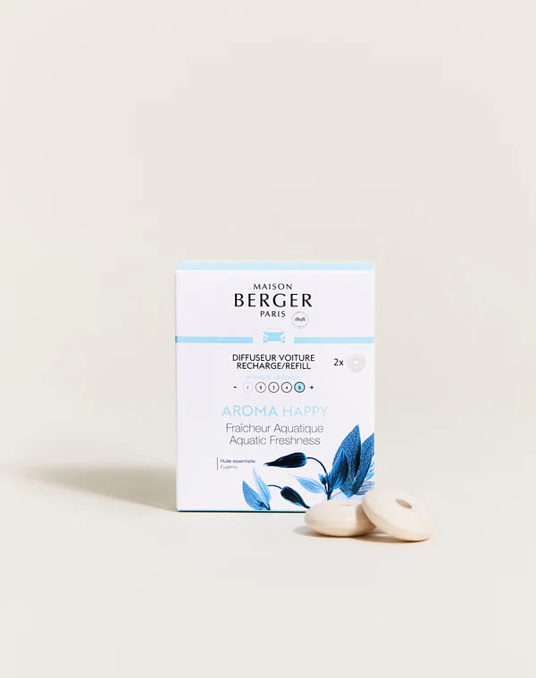 RECARGA DIFUSOR COCHE AROMA HAPPY (INTENSIDAD 5)